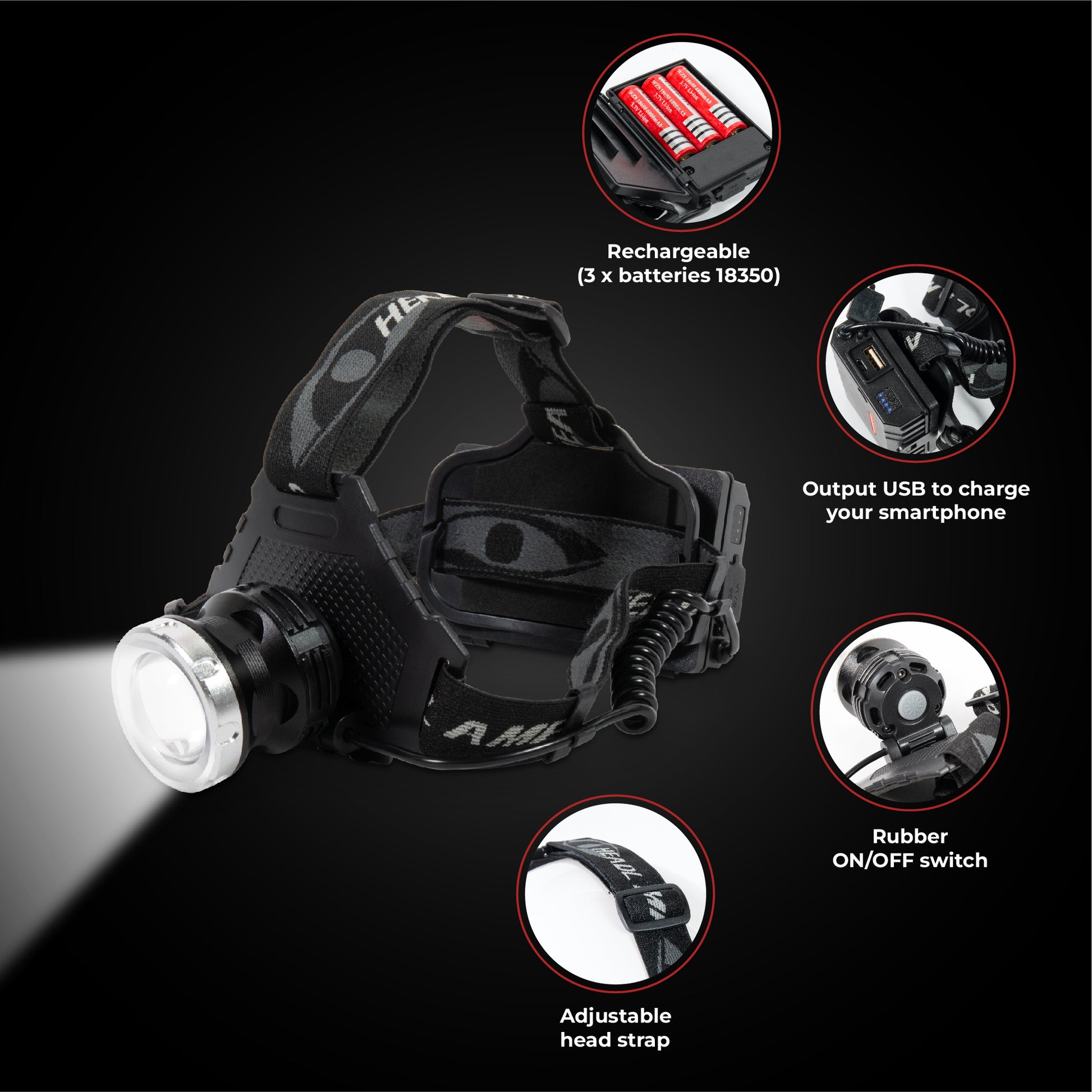 LED Headlamp Rechargeable Kit - Blikzone