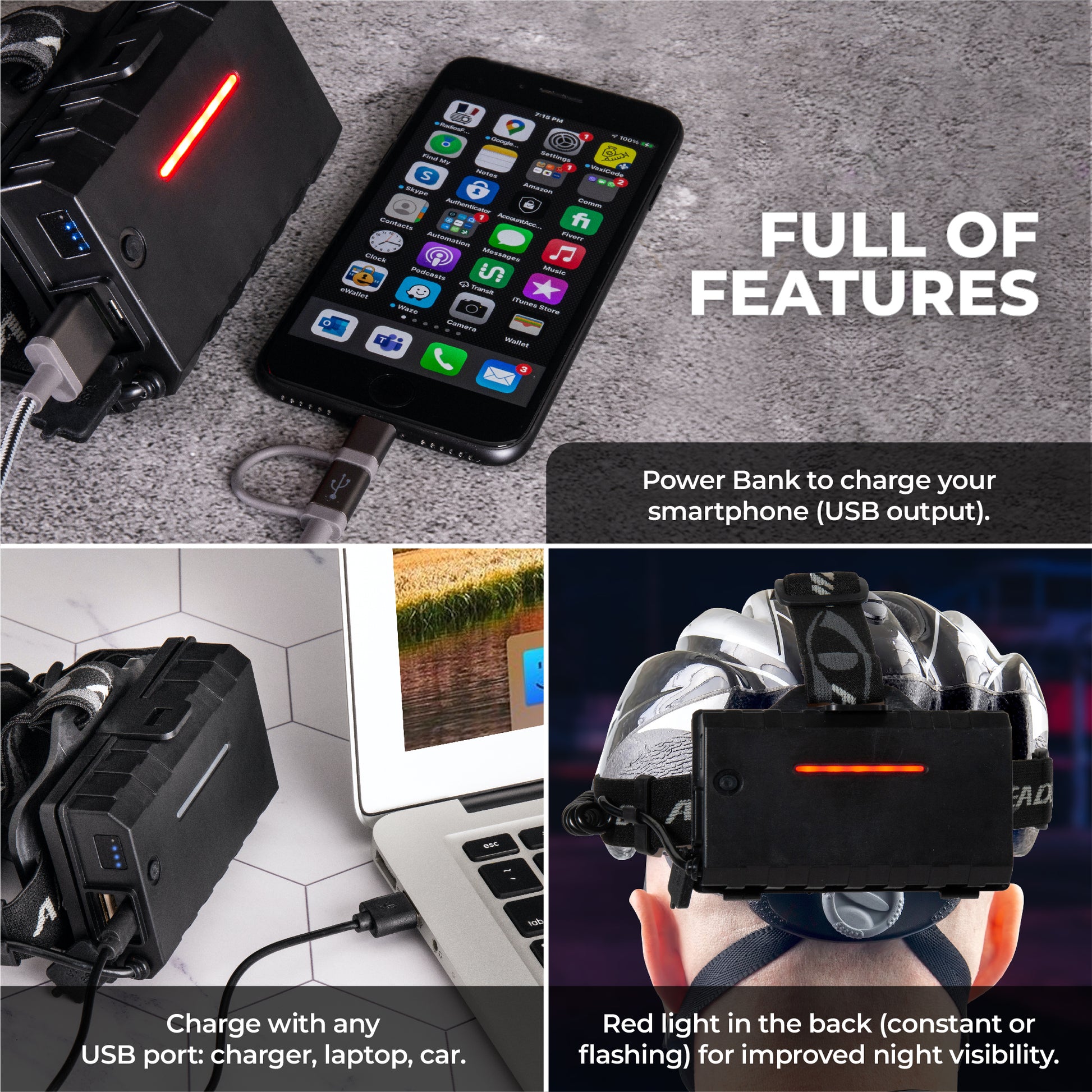Features LED Headlamp Rechargeable Kit - Blikzone