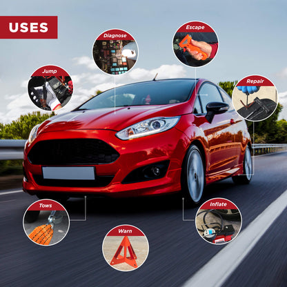 Blikzone Car Emergency Safety Kit Red- Automobile Emergency Kit Functions